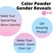 Blue Gender Reveal Powder | 70 Gram Blackout Packets | 10 Pack